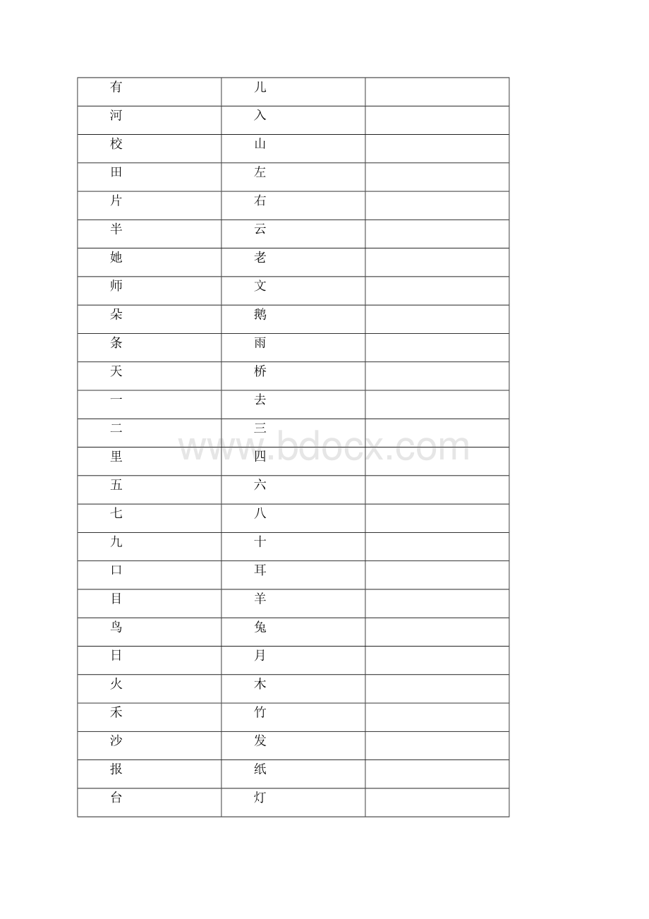一年级上册生字表Word格式.docx_第2页