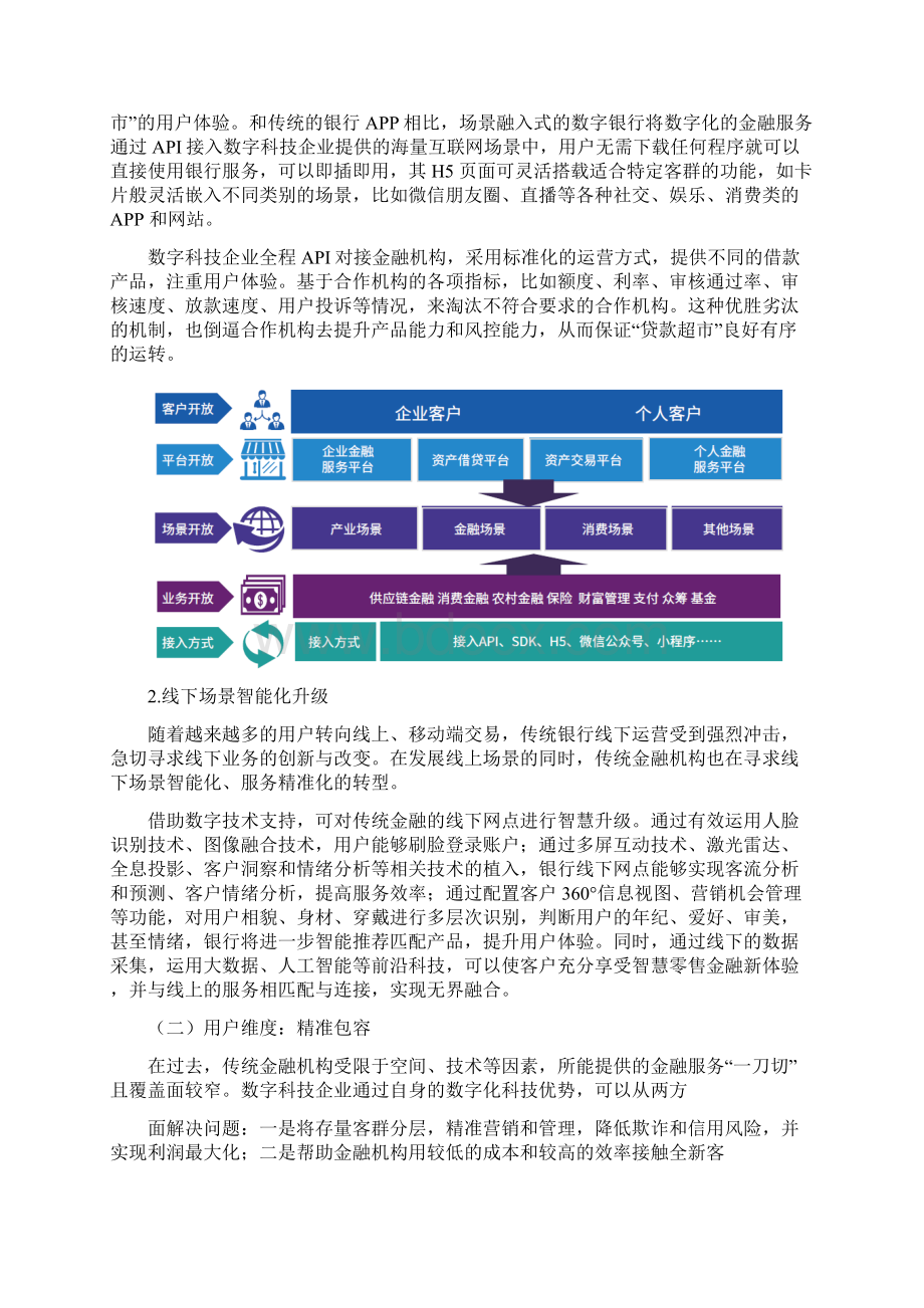 数字科技企业服务金融基于四个维度.docx_第2页