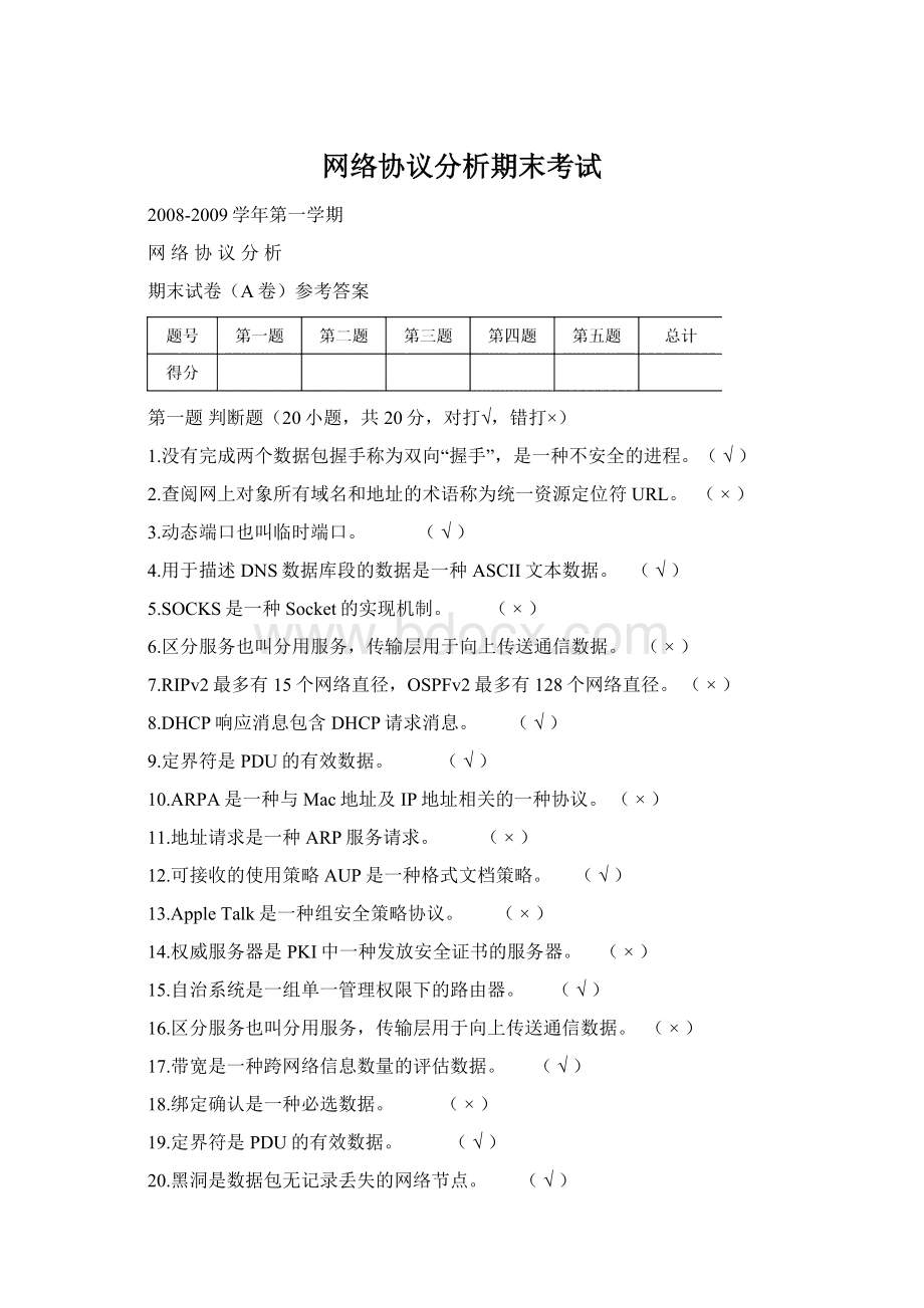 网络协议分析期末考试.docx