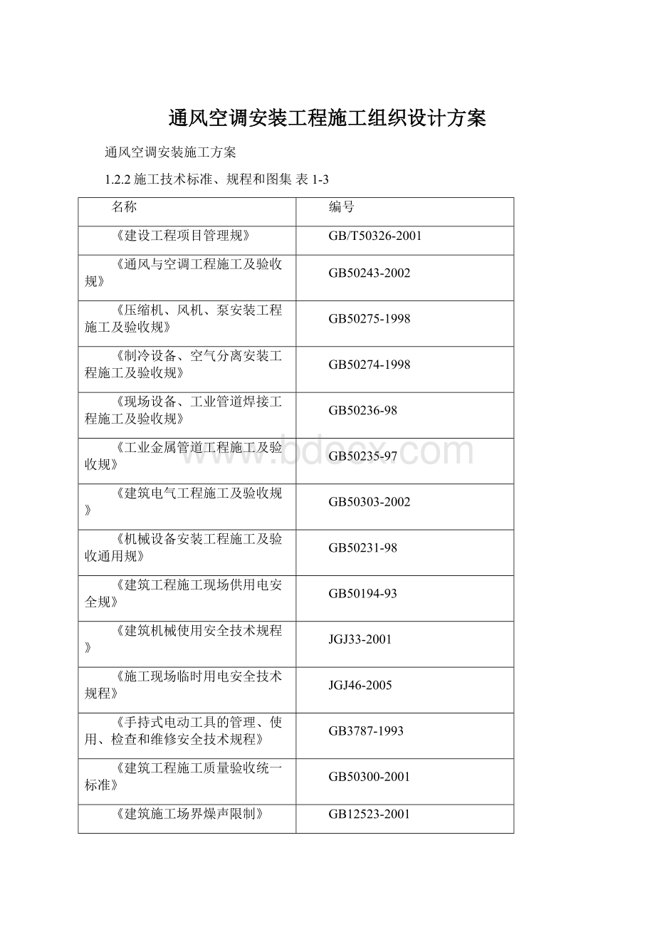 通风空调安装工程施工组织设计方案.docx_第1页