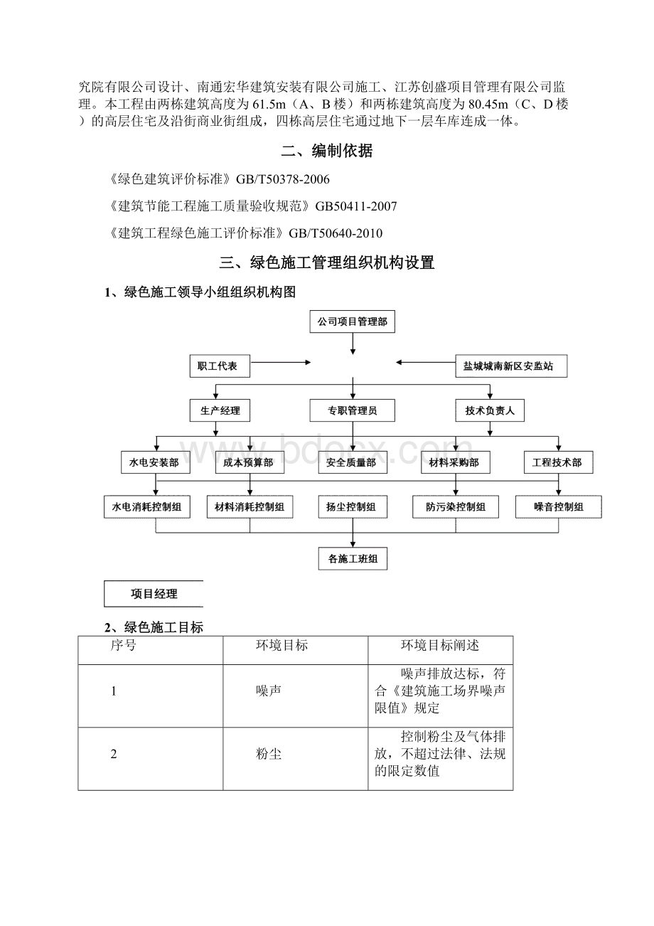 绿色建筑施工方案.docx_第2页