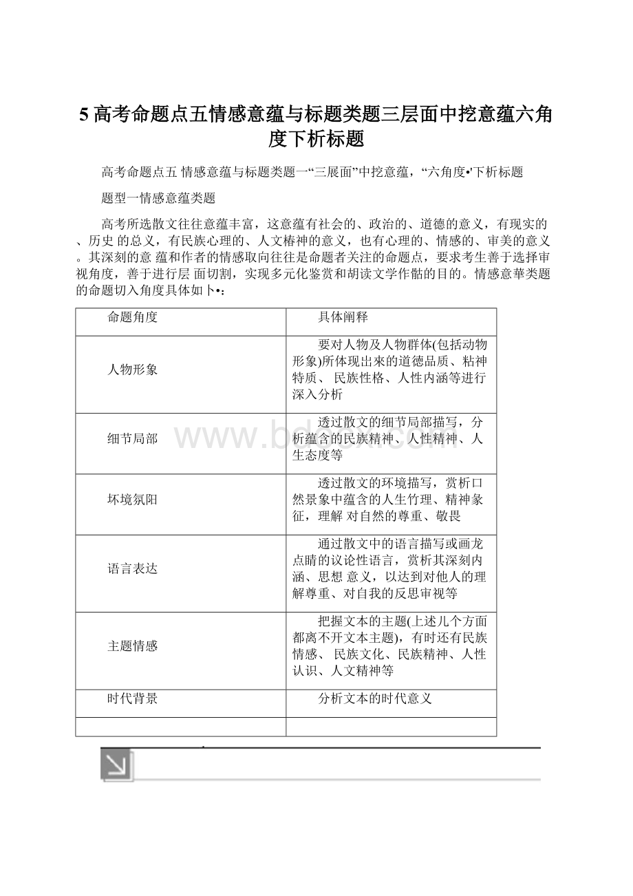 5高考命题点五情感意蕴与标题类题三层面中挖意蕴六角度下析标题.docx_第1页