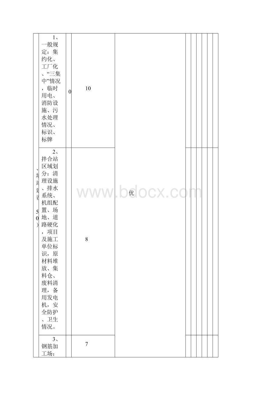 工地建设标准化检查评分表Word格式.docx_第3页