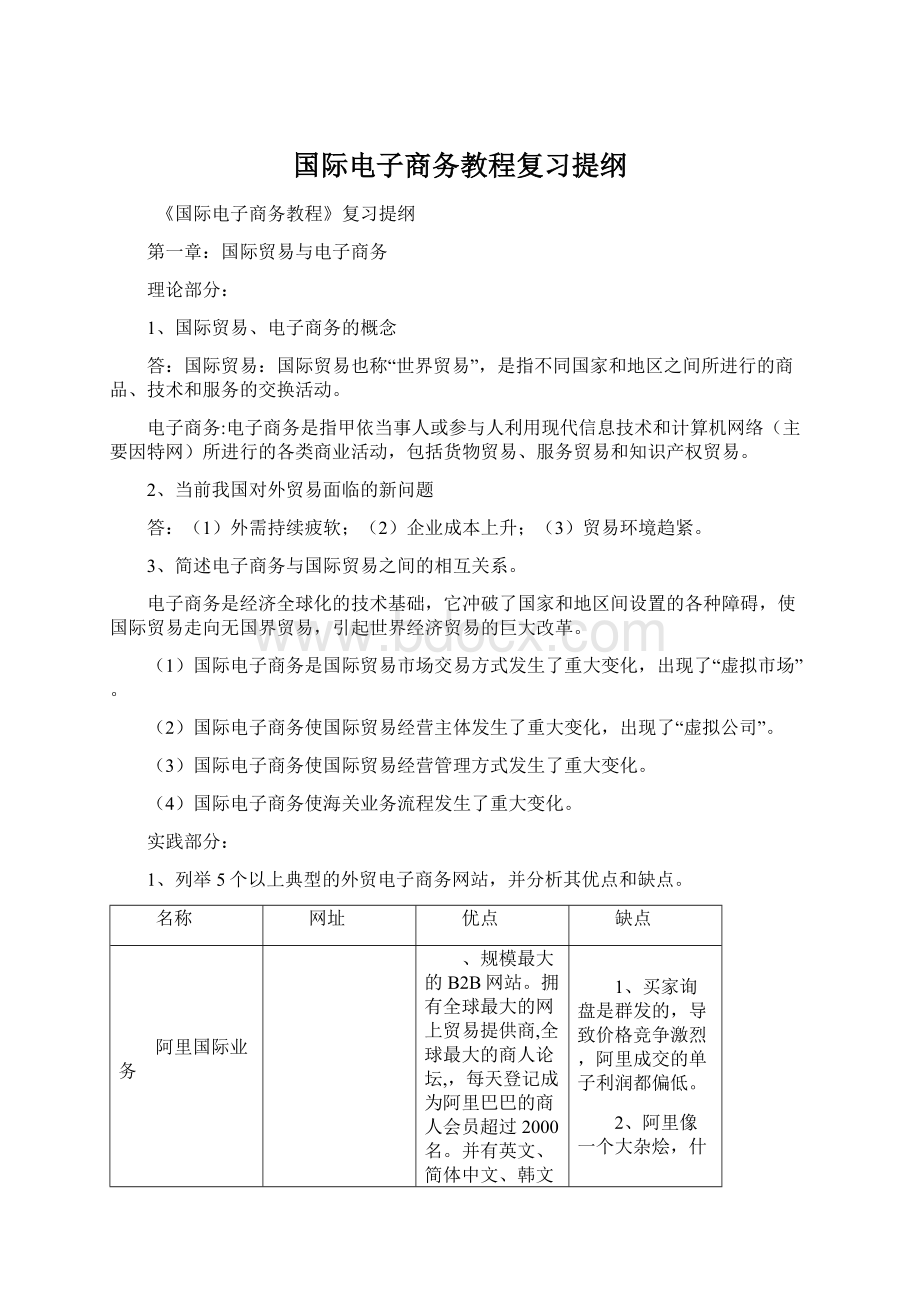 国际电子商务教程复习提纲Word格式文档下载.docx_第1页