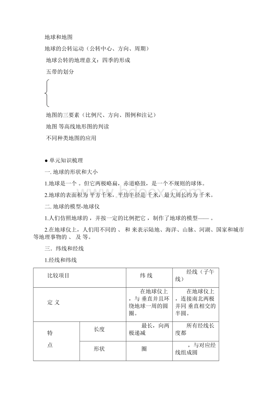 初中地理七年级地理上册第一章复习 最新Word文档下载推荐.docx_第2页