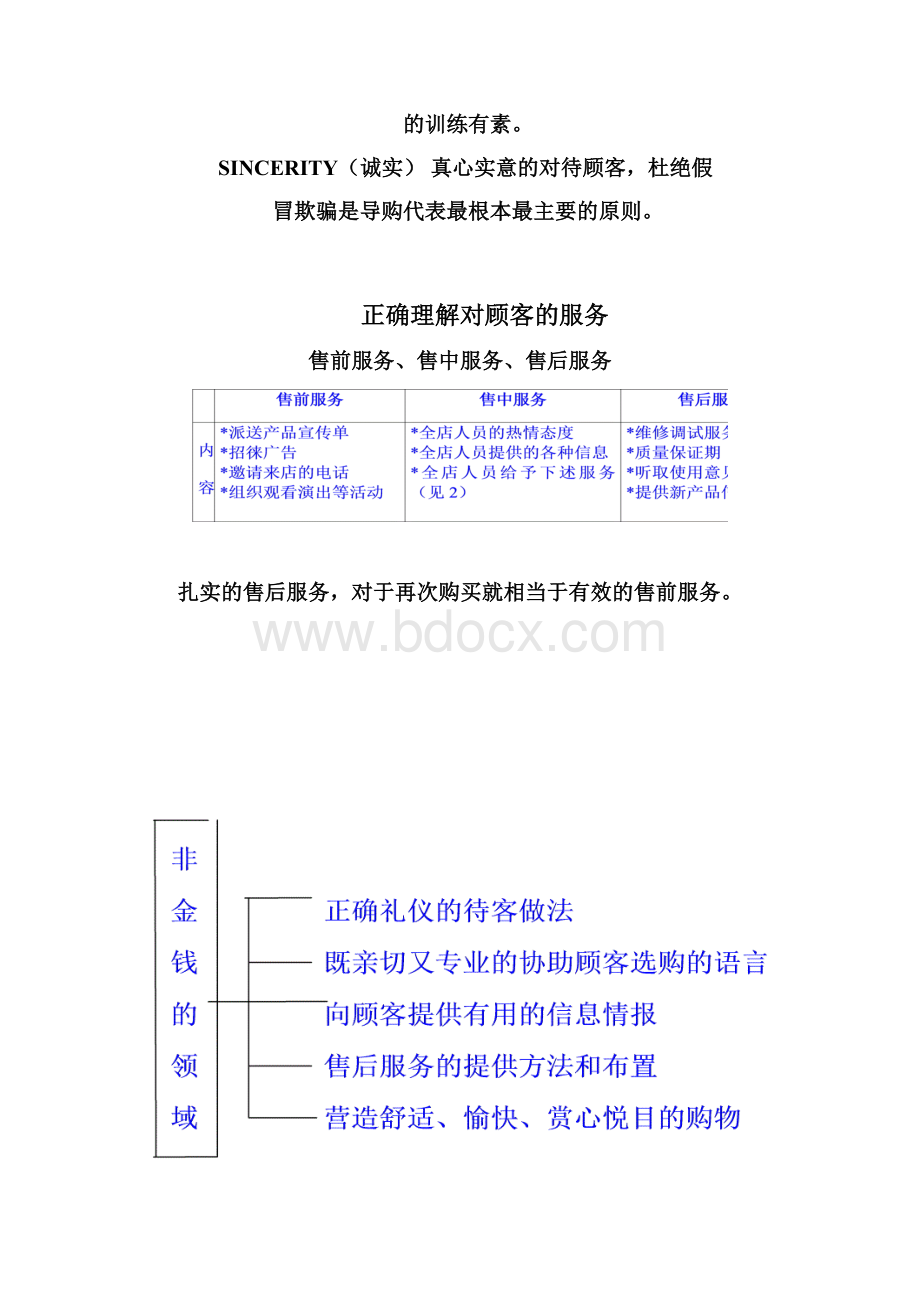 导购代表导购技巧训练.docx_第3页