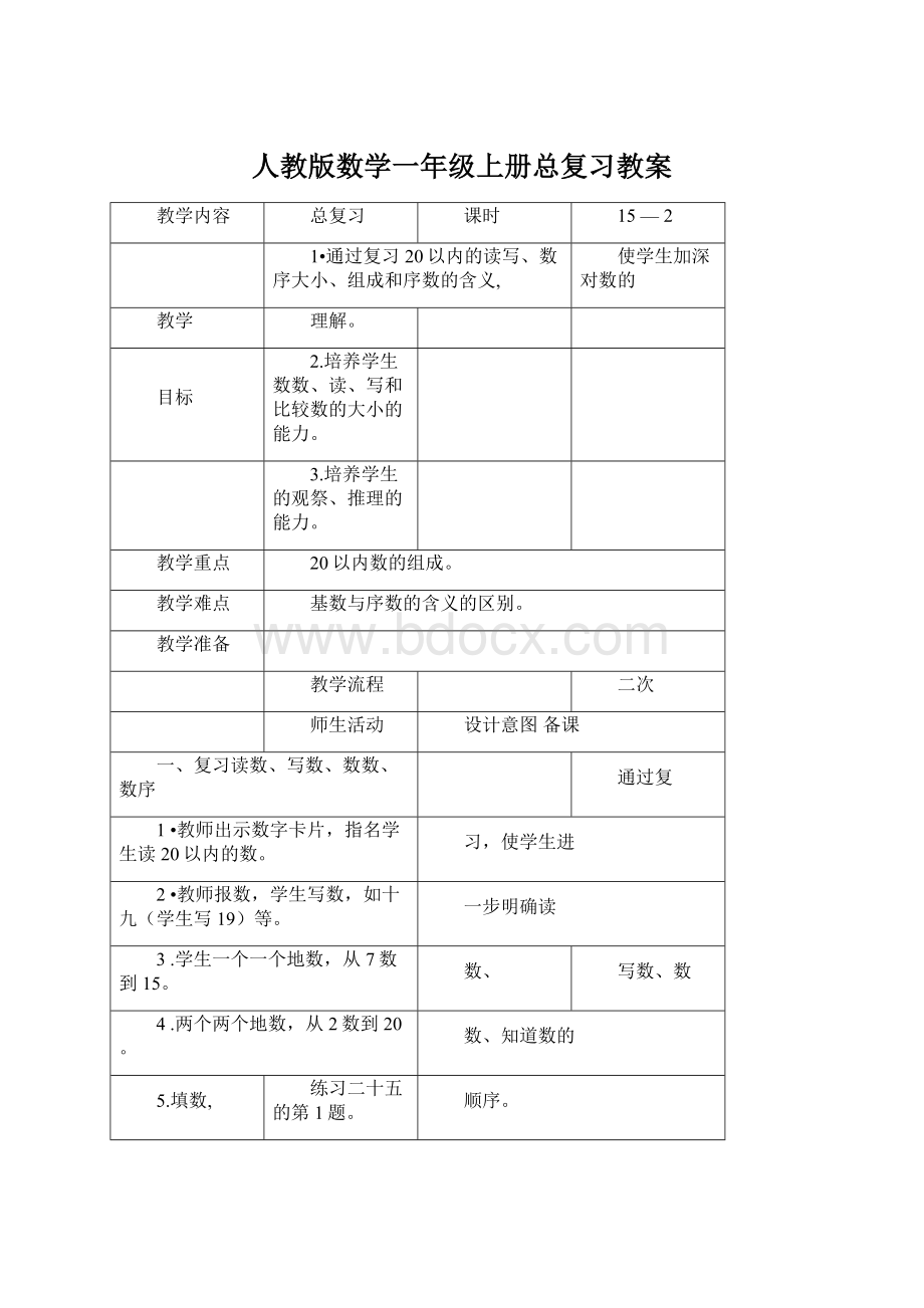 人教版数学一年级上册总复习教案Word文档下载推荐.docx_第1页