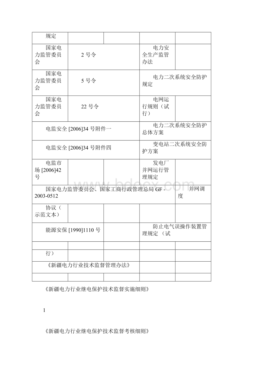 光伏电站验收技术规范Word格式文档下载.docx_第2页