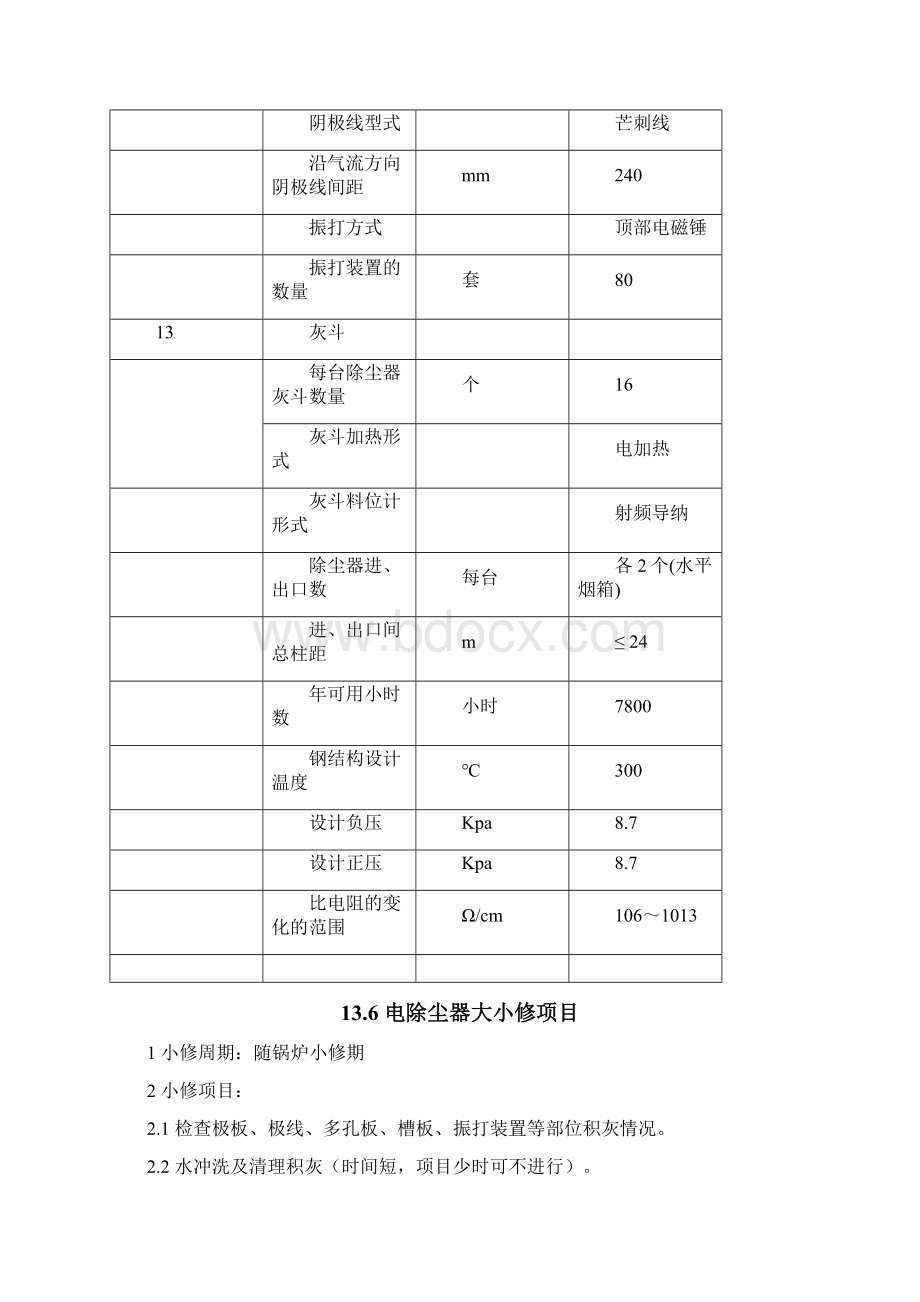 电除尘器检修工艺规程.docx_第3页