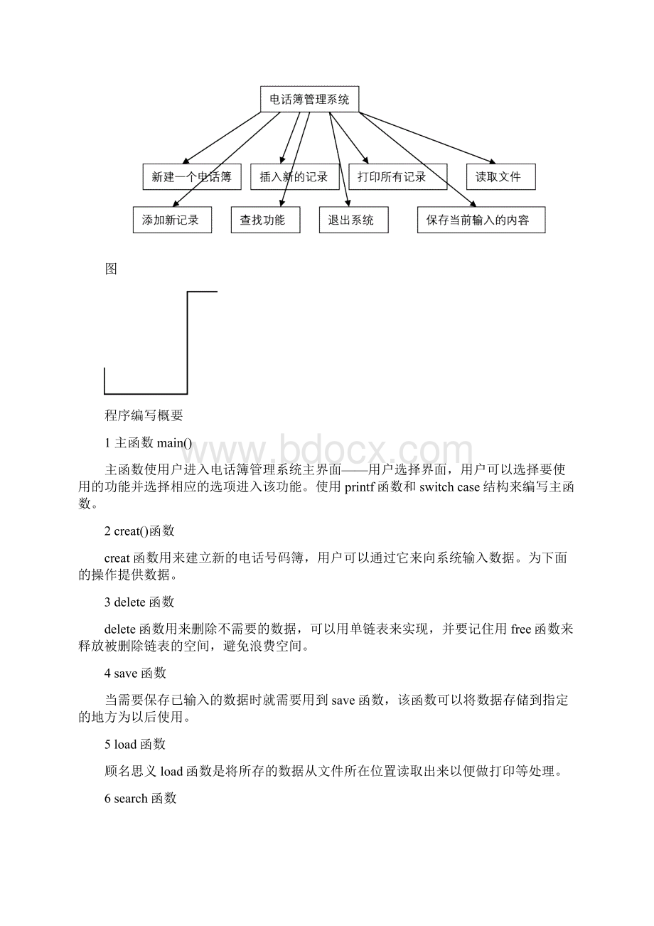 电话簿管理系统课程设计审批稿.docx_第3页