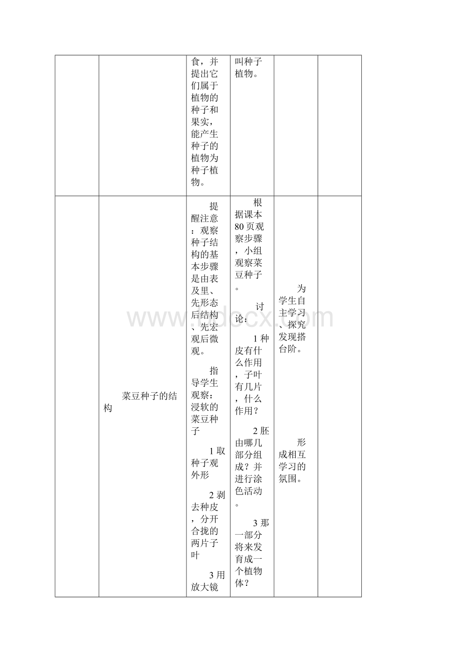 初中生物《种子植物1》教学设计学情分析教材分析课后反思.docx_第3页