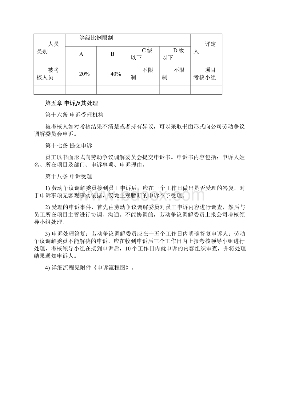 员工绩效考核管理办法合同到期人员.docx_第3页