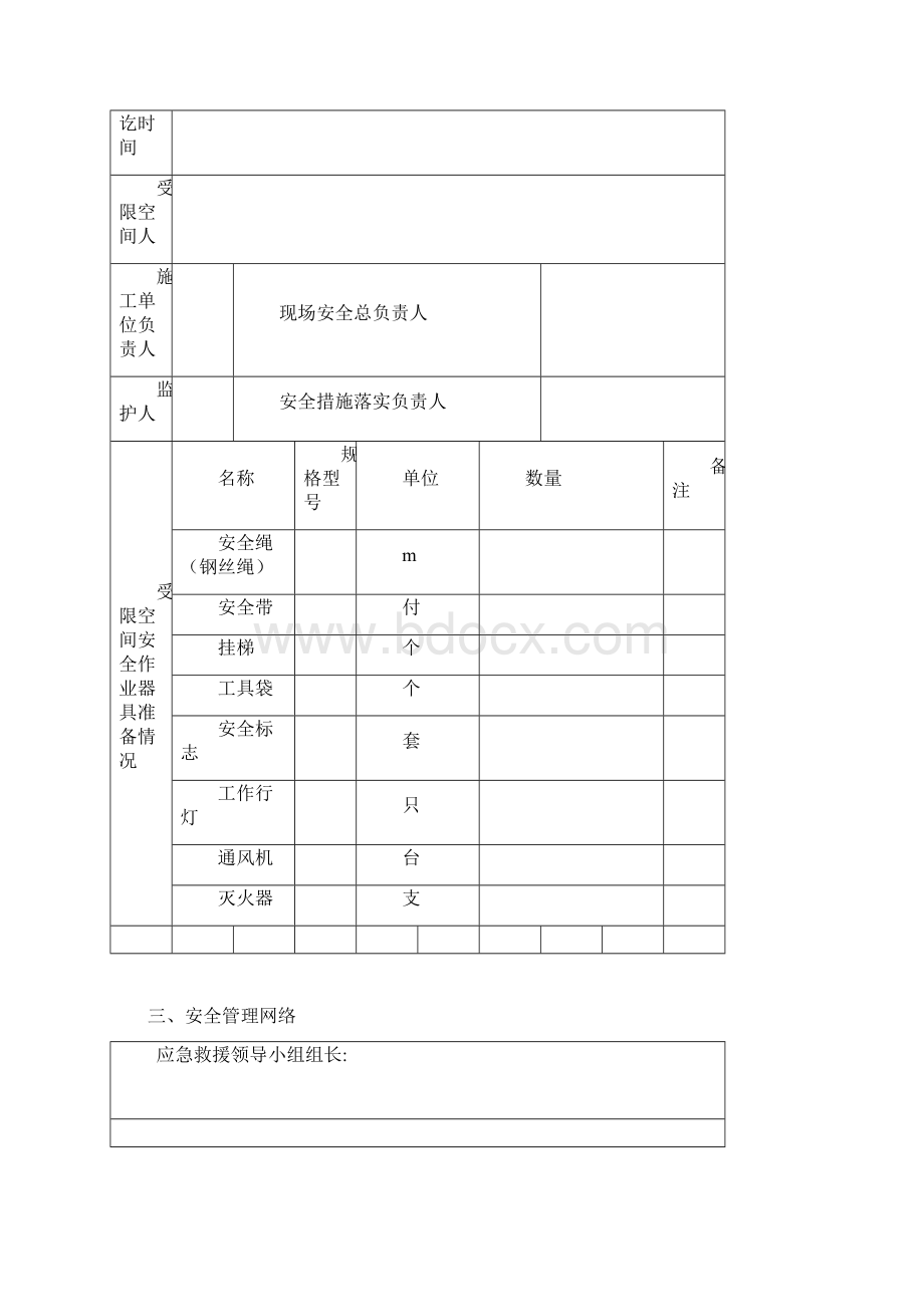 有限空间作业安全施工方案.docx_第2页