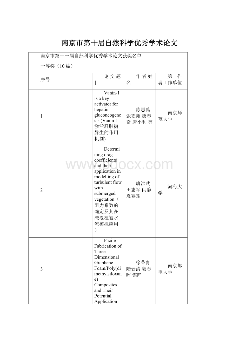 南京市第十届自然科学优秀学术论文.docx