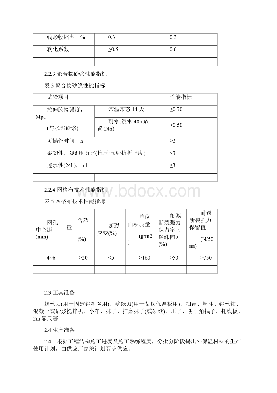 大模内置无网外墙外保温施工方案.docx_第3页