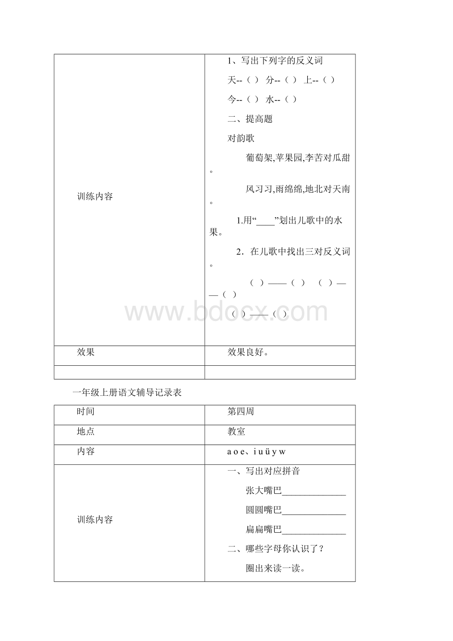 小学一年级上册语文辅导记录表格Word文档下载推荐.docx_第2页