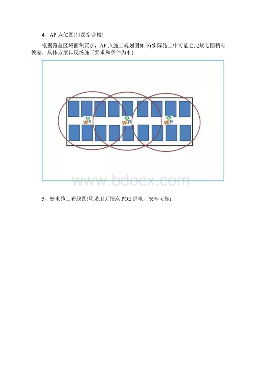 无线wifi覆盖系统施工方案精编版.docx_第3页