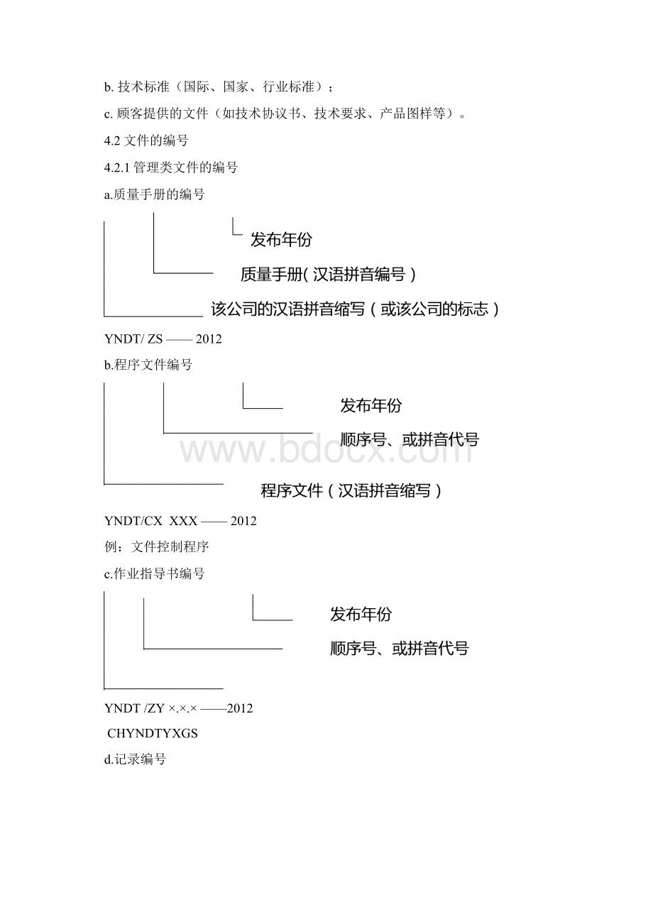 《程序文件》Word文档下载推荐.docx_第3页