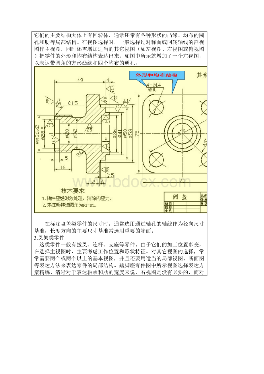 零件的尺寸表达Word下载.docx_第2页