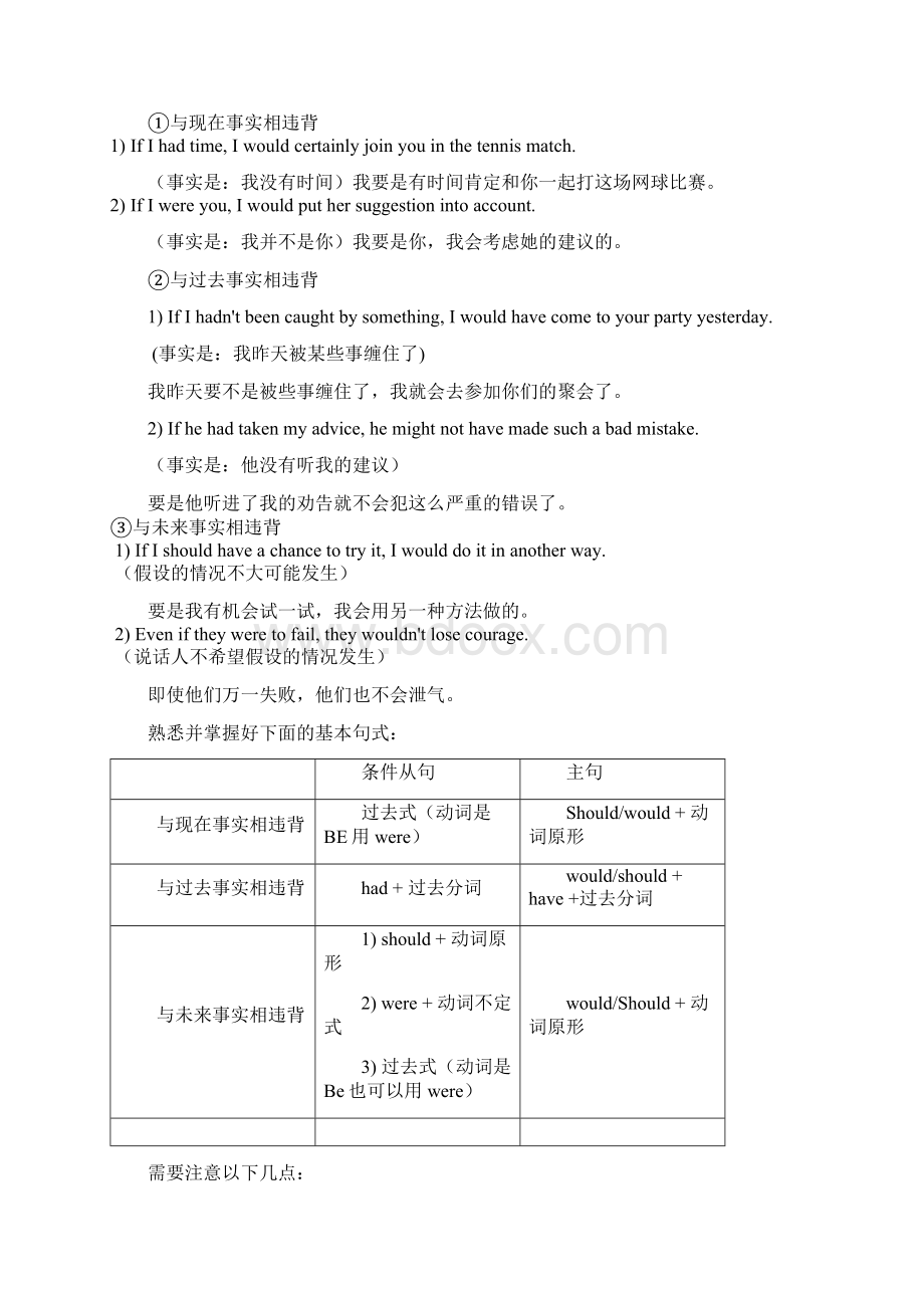 虚拟语气练习+知识.docx_第2页