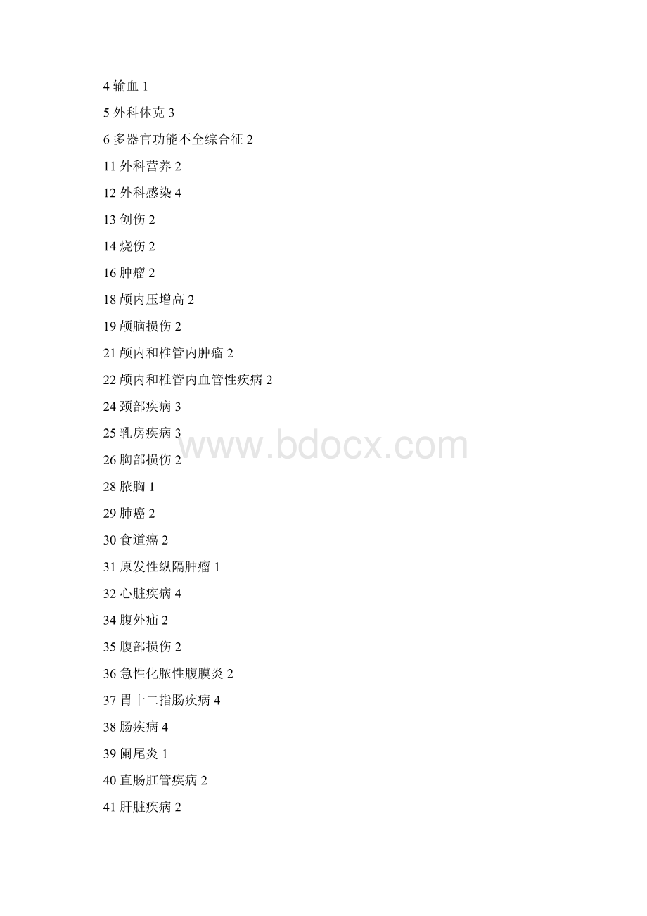 外科学教学大纲Word格式.docx_第3页