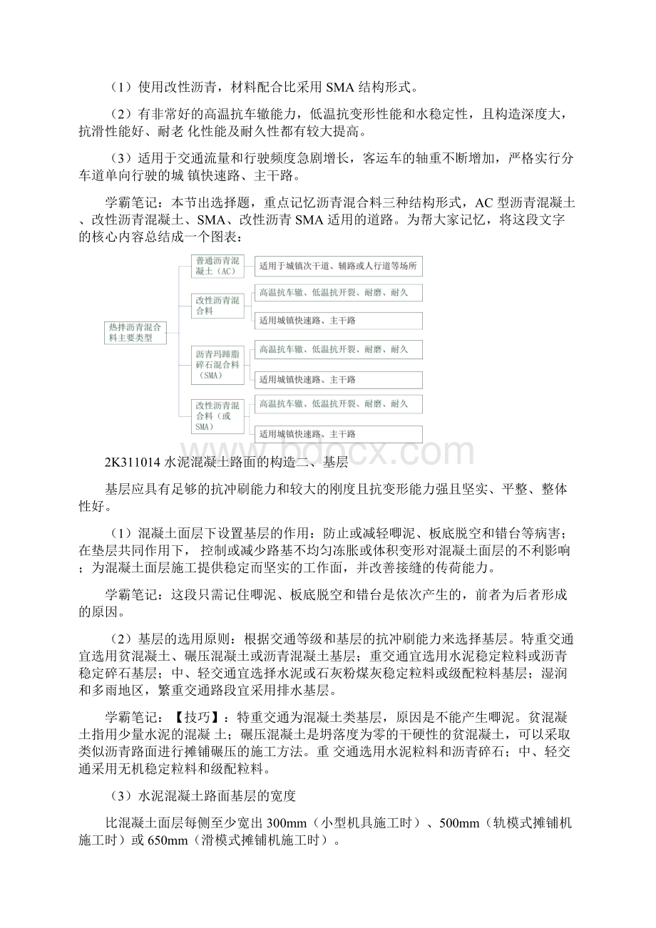 二建学霸笔记《市政公用工程管理与实务》.docx_第3页