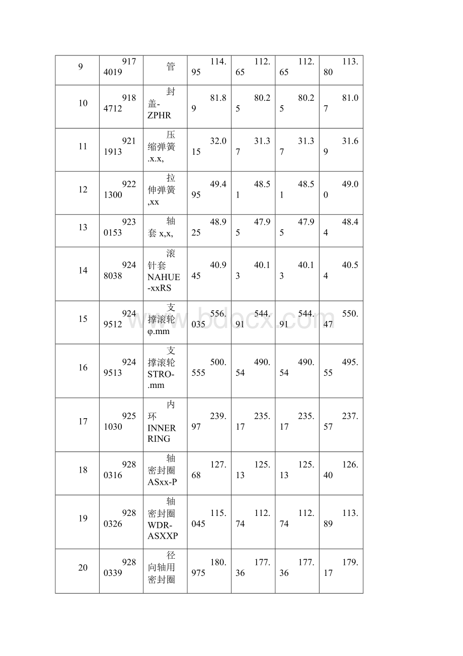 中标公示附件.docx_第2页