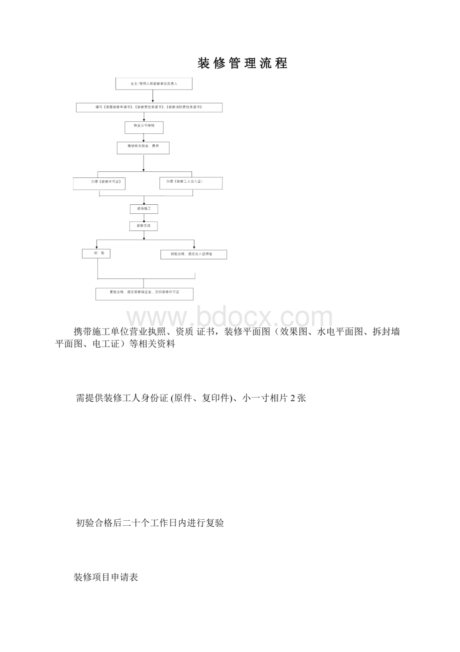 《装修申请书》Word下载.docx_第2页