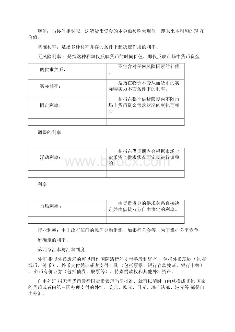 自考金融理论与实务名词解释题Word格式文档下载.docx_第3页