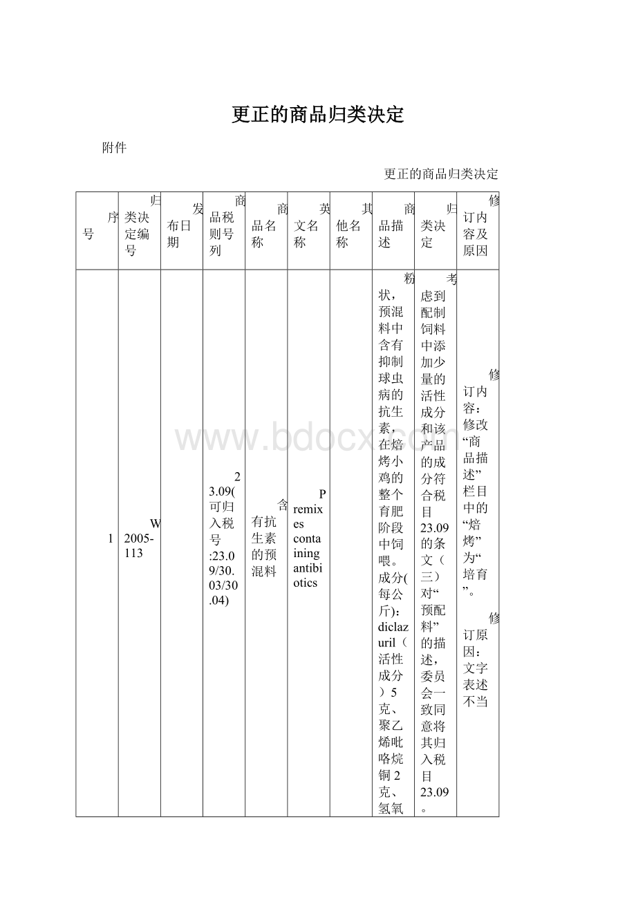 更正的商品归类决定.docx_第1页