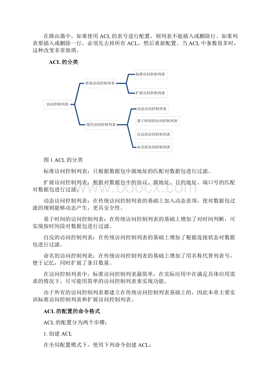 第19章 路由器访问控制列表配置实训2.docx_第3页