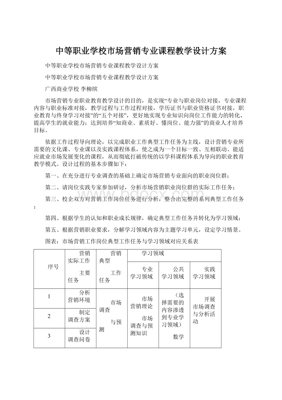 中等职业学校市场营销专业课程教学设计方案.docx_第1页