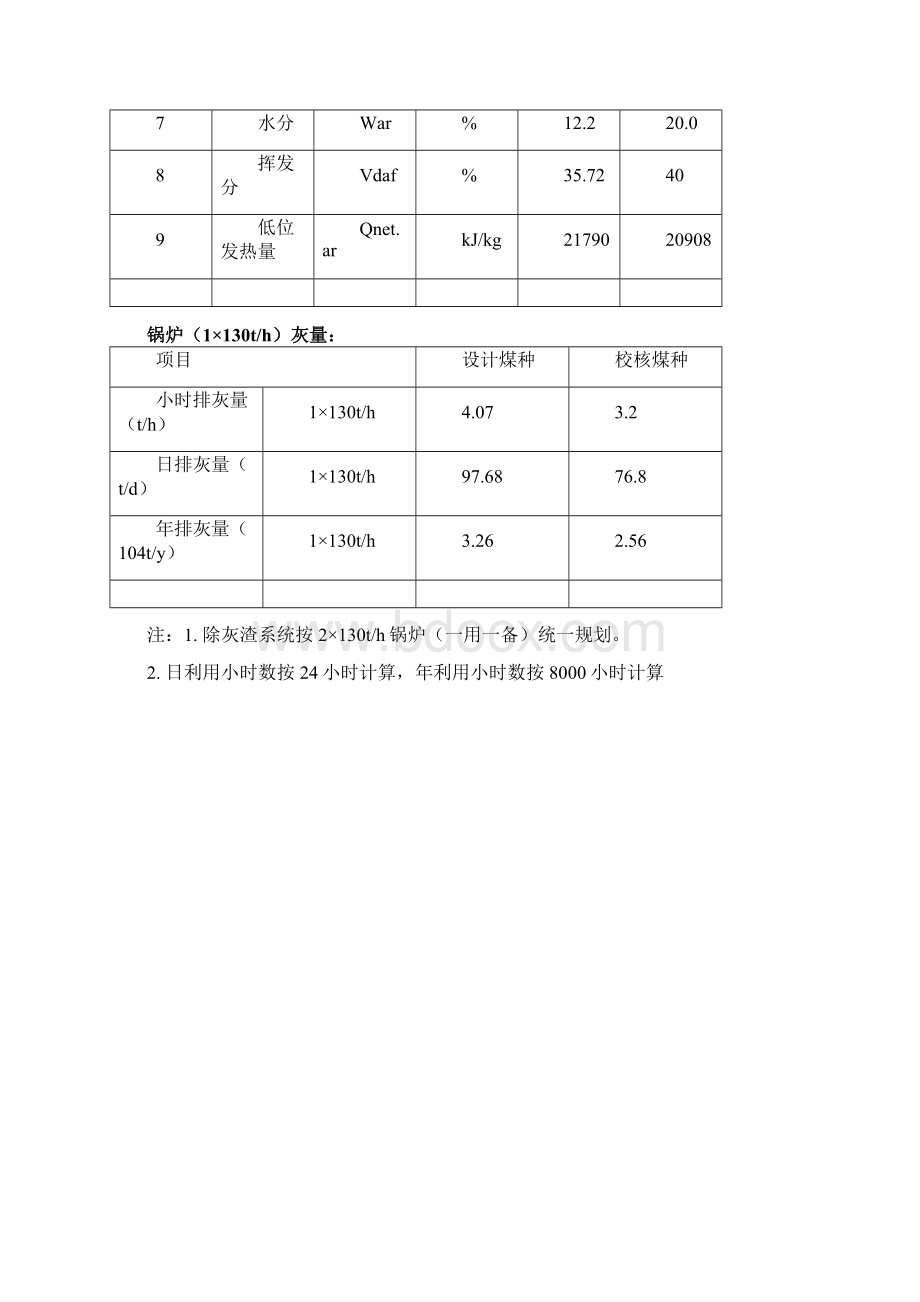 气力除灰系统.docx_第2页