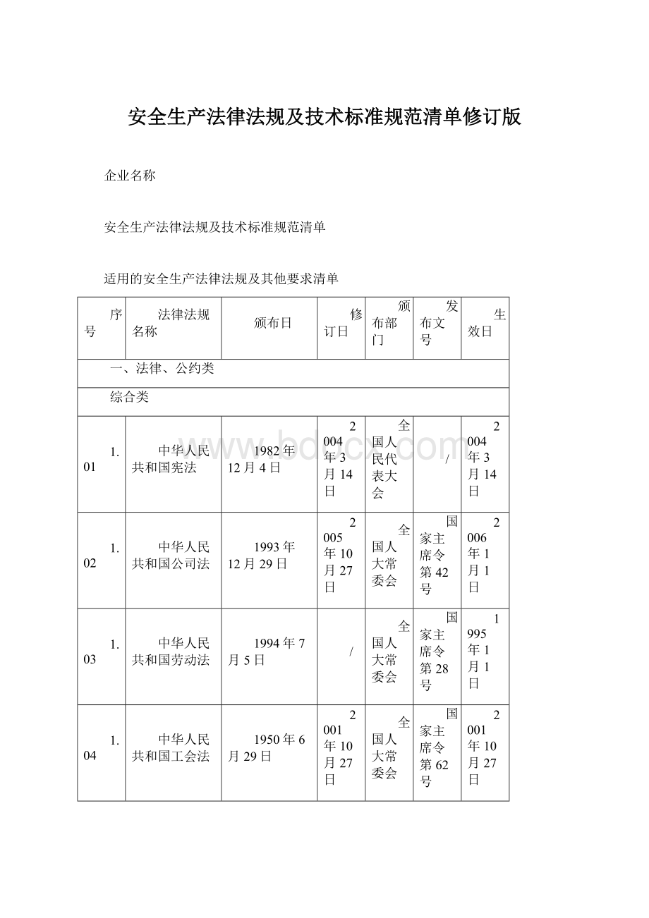 安全生产法律法规及技术标准规范清单修订版.docx_第1页