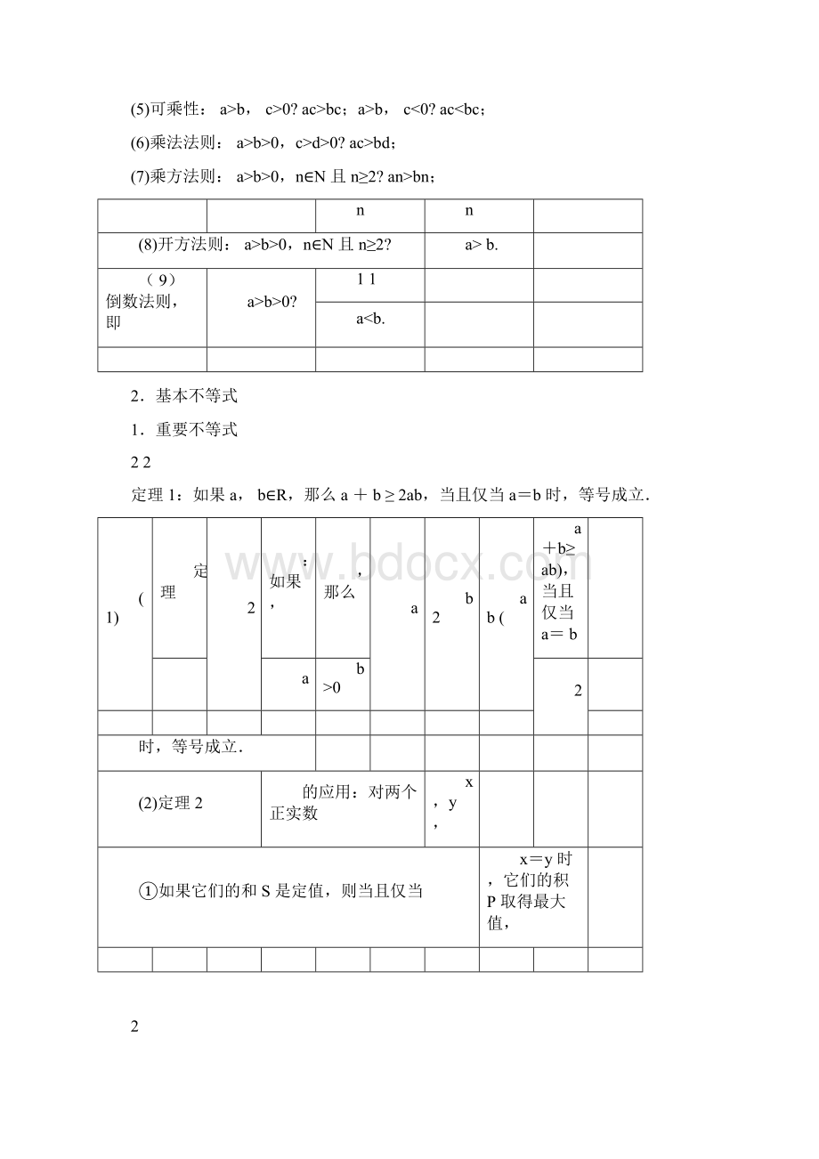 高中数学选修45知识点最全版.docx_第2页