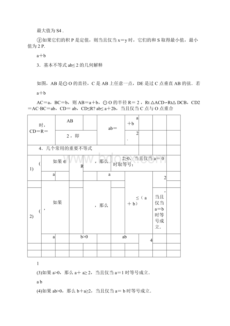 高中数学选修45知识点最全版.docx_第3页