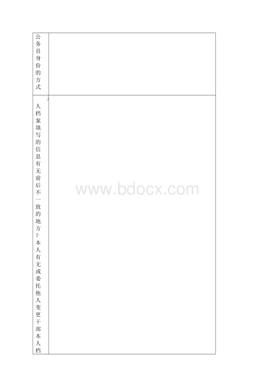 领导干部个人有关事项报告表样表Word格式文档下载.docx_第3页