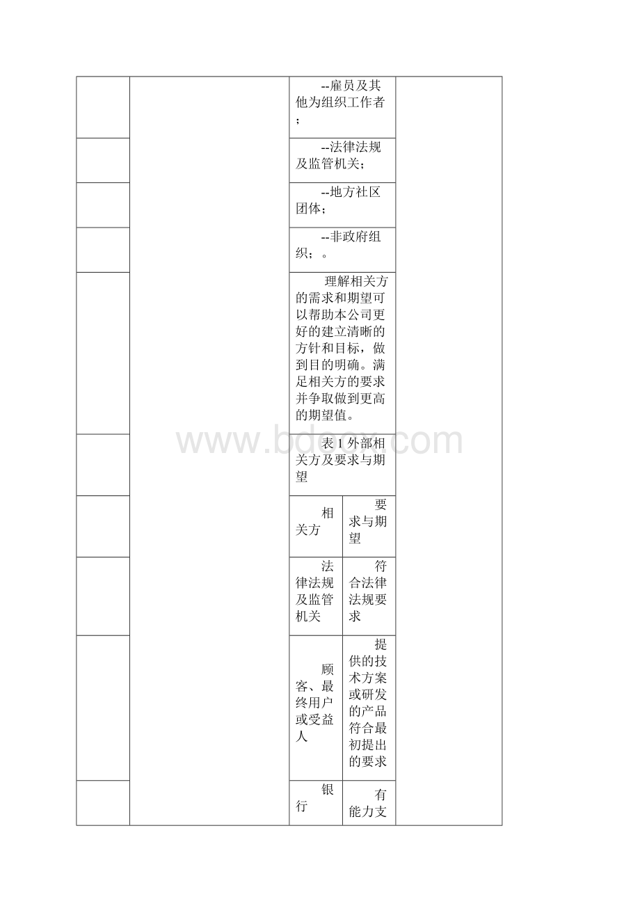 新版ISO9001内部审核检查表Word格式文档下载.docx_第3页