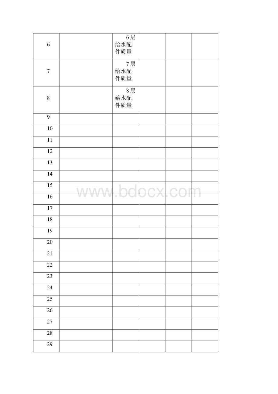 给水配件检查记录Word格式文档下载.docx_第3页