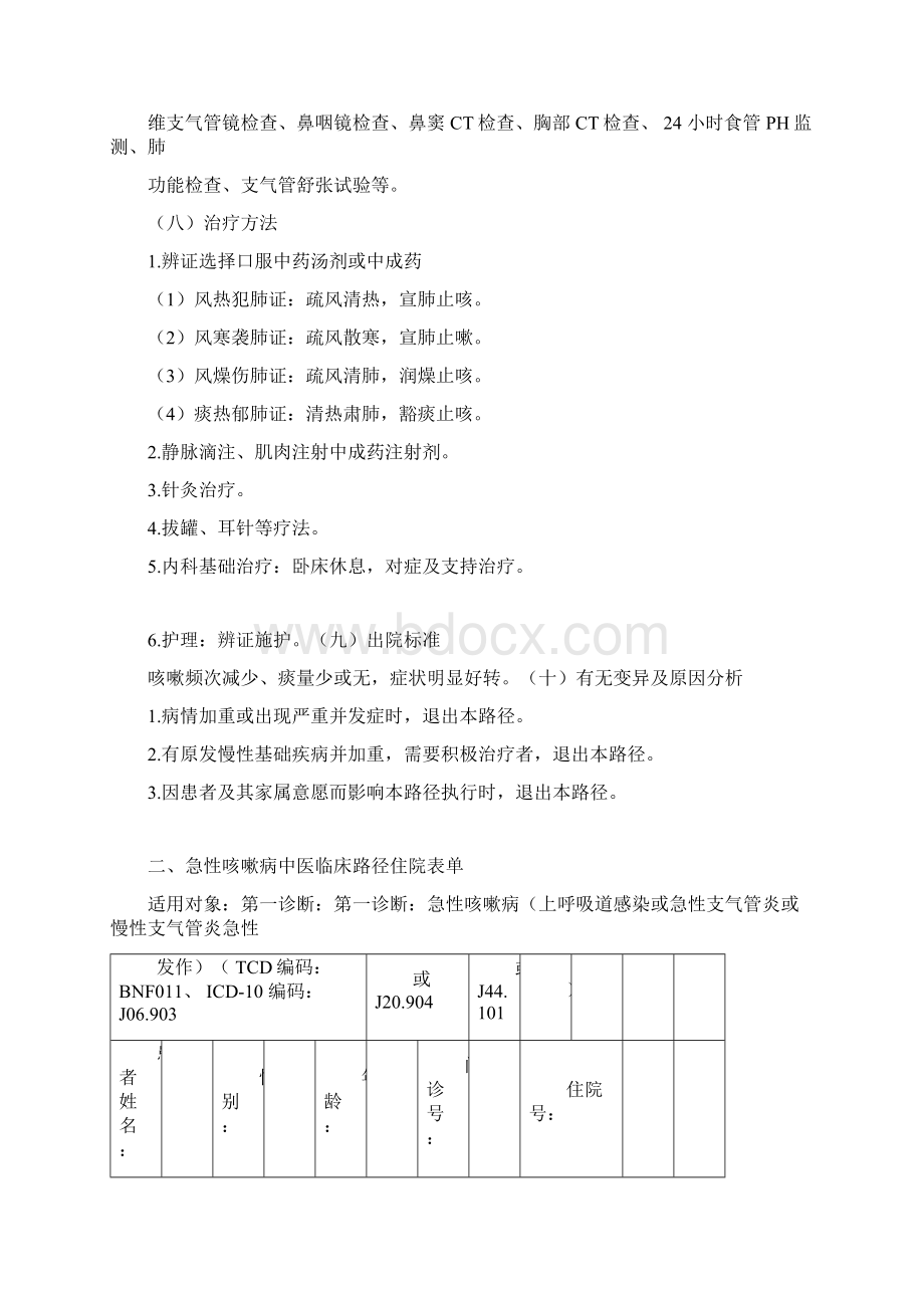 完整word版24个专业105个病种中医临床路径.docx_第3页