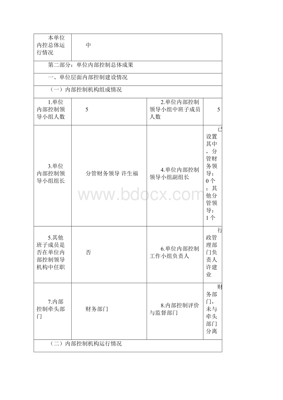 度行政事业单位内部控制报告.docx_第2页