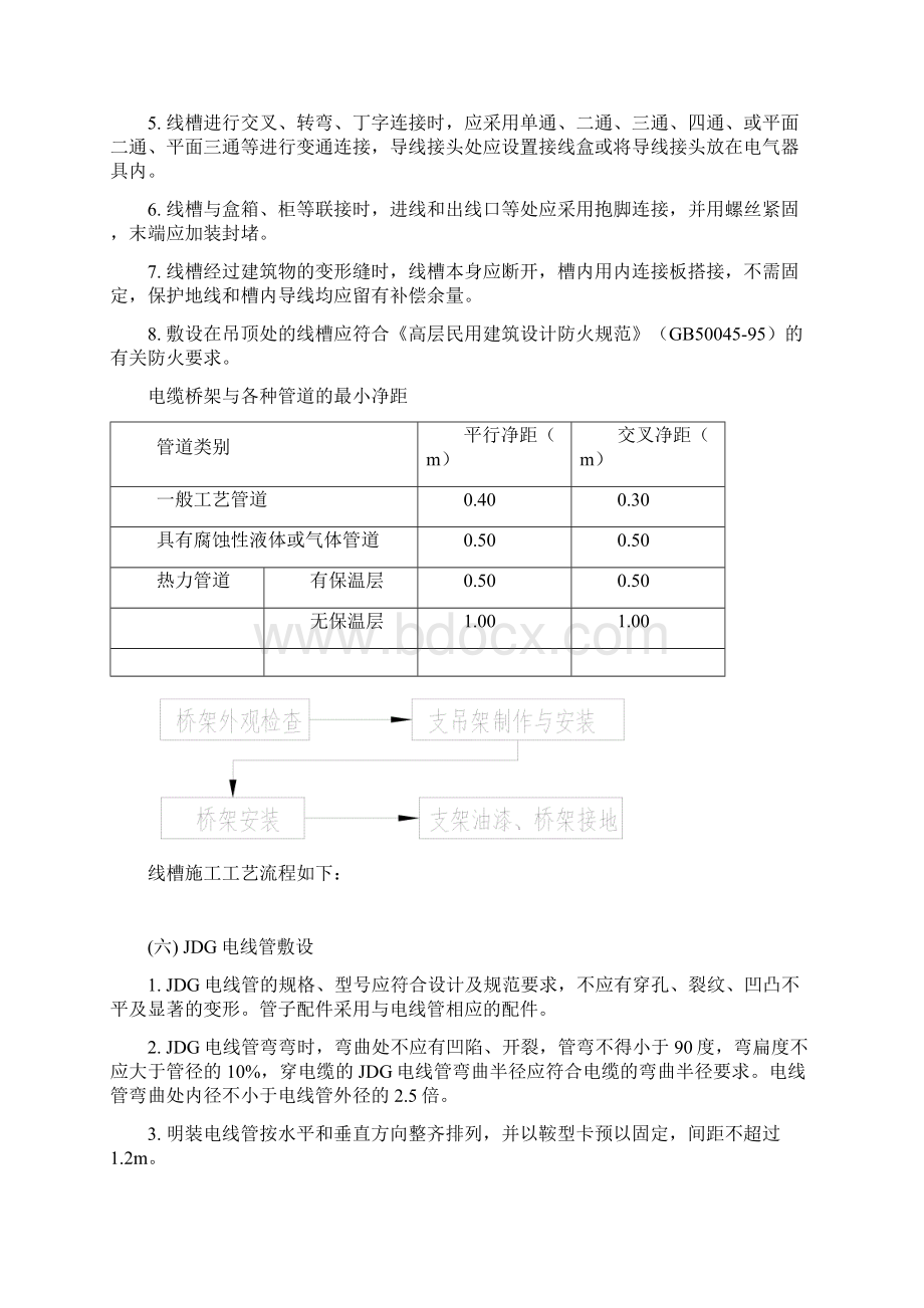 强电安装施工方案.docx_第3页