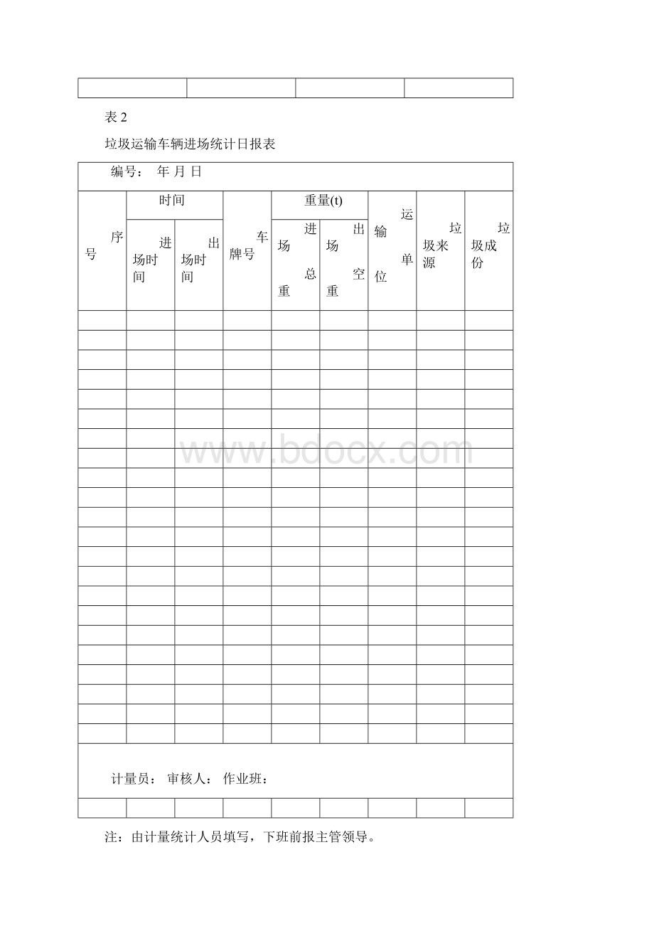 作业组各表文档格式.docx_第2页