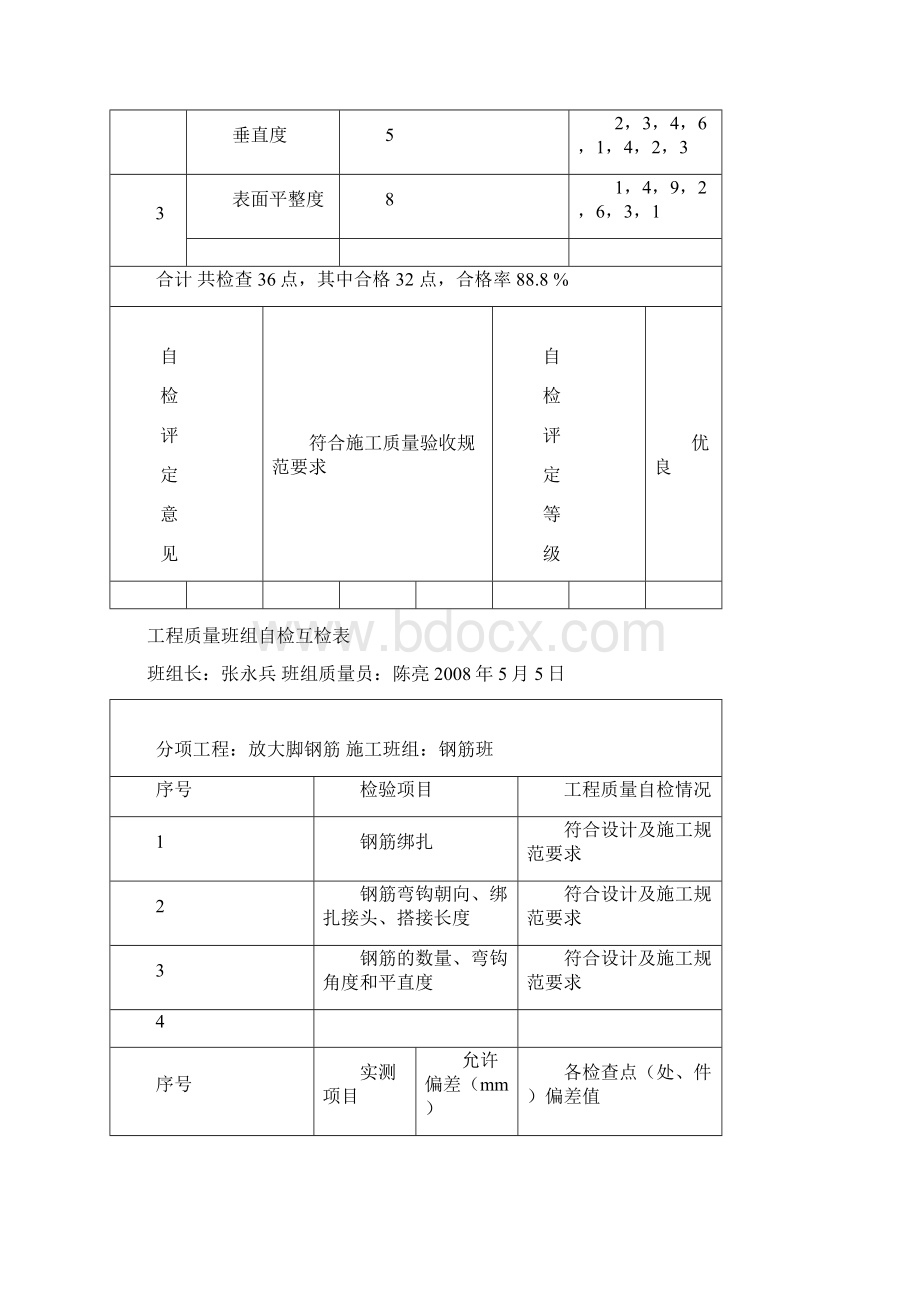 建筑工程质量班组自检互检表.docx_第3页