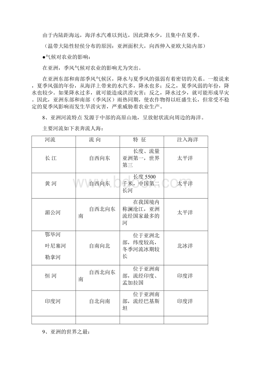 鲁教版初一地理下册知识点.docx_第3页