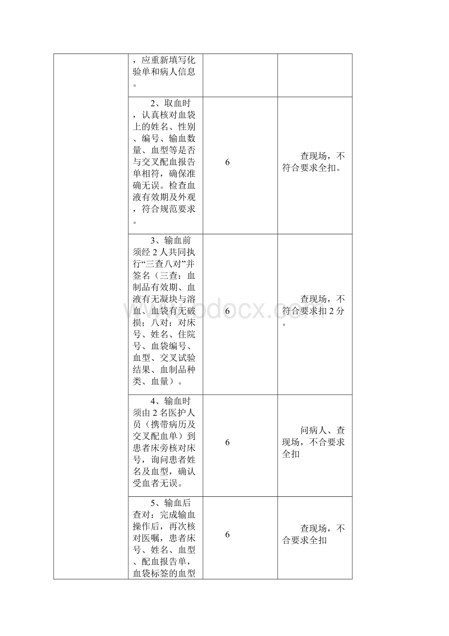 定稿的考核标准.docx_第3页