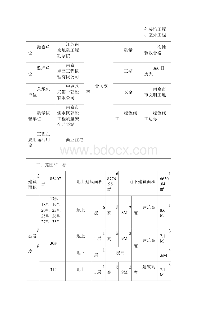 防水卷材工程监理细则Word文档格式.docx_第2页