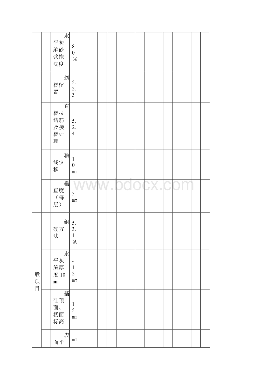 分户验收Word文件下载.docx_第2页