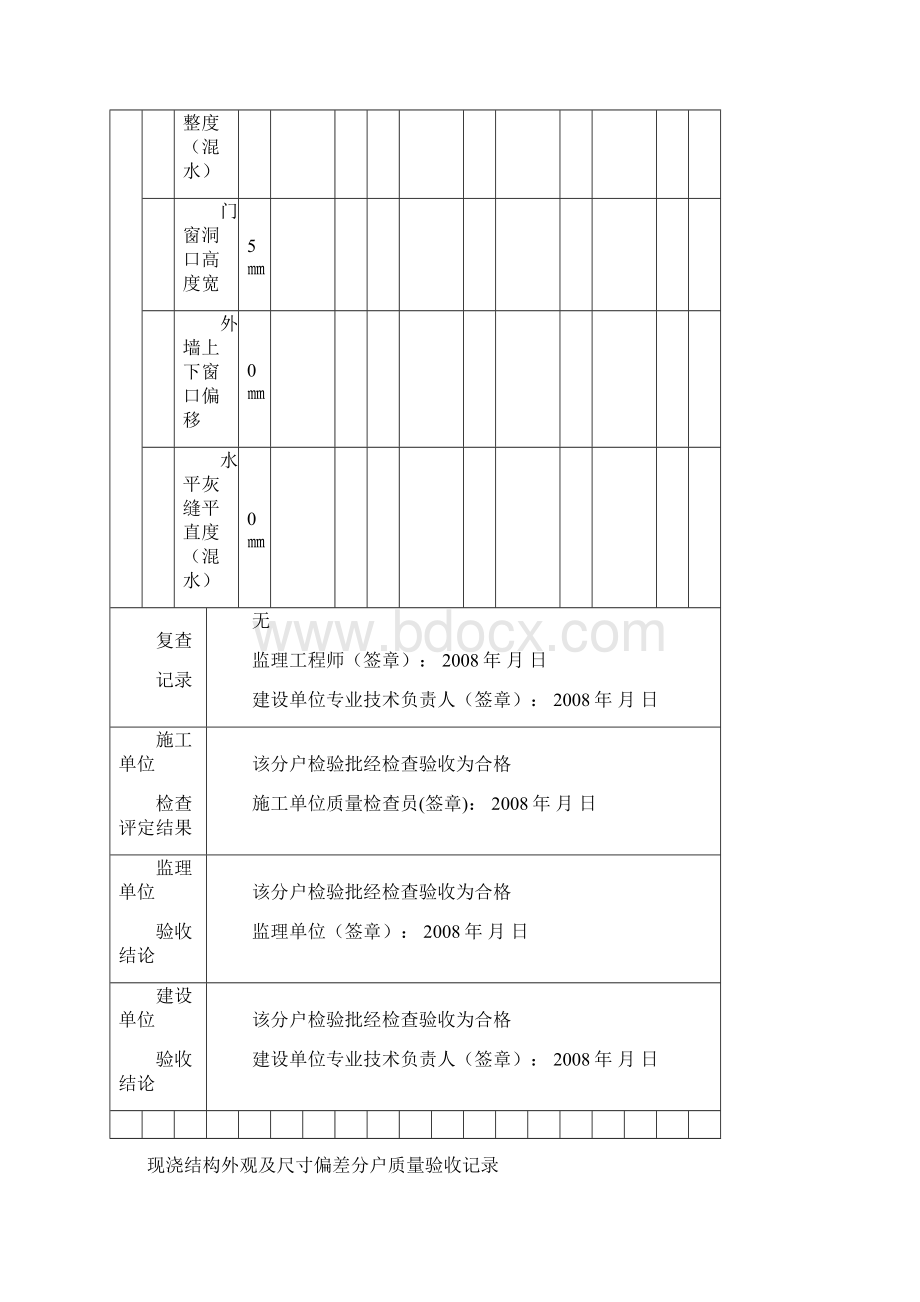 分户验收Word文件下载.docx_第3页