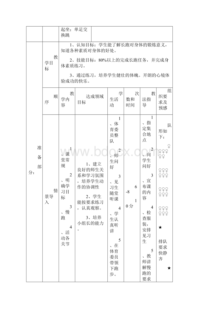 中学初二体育下册教案48课时.docx_第3页